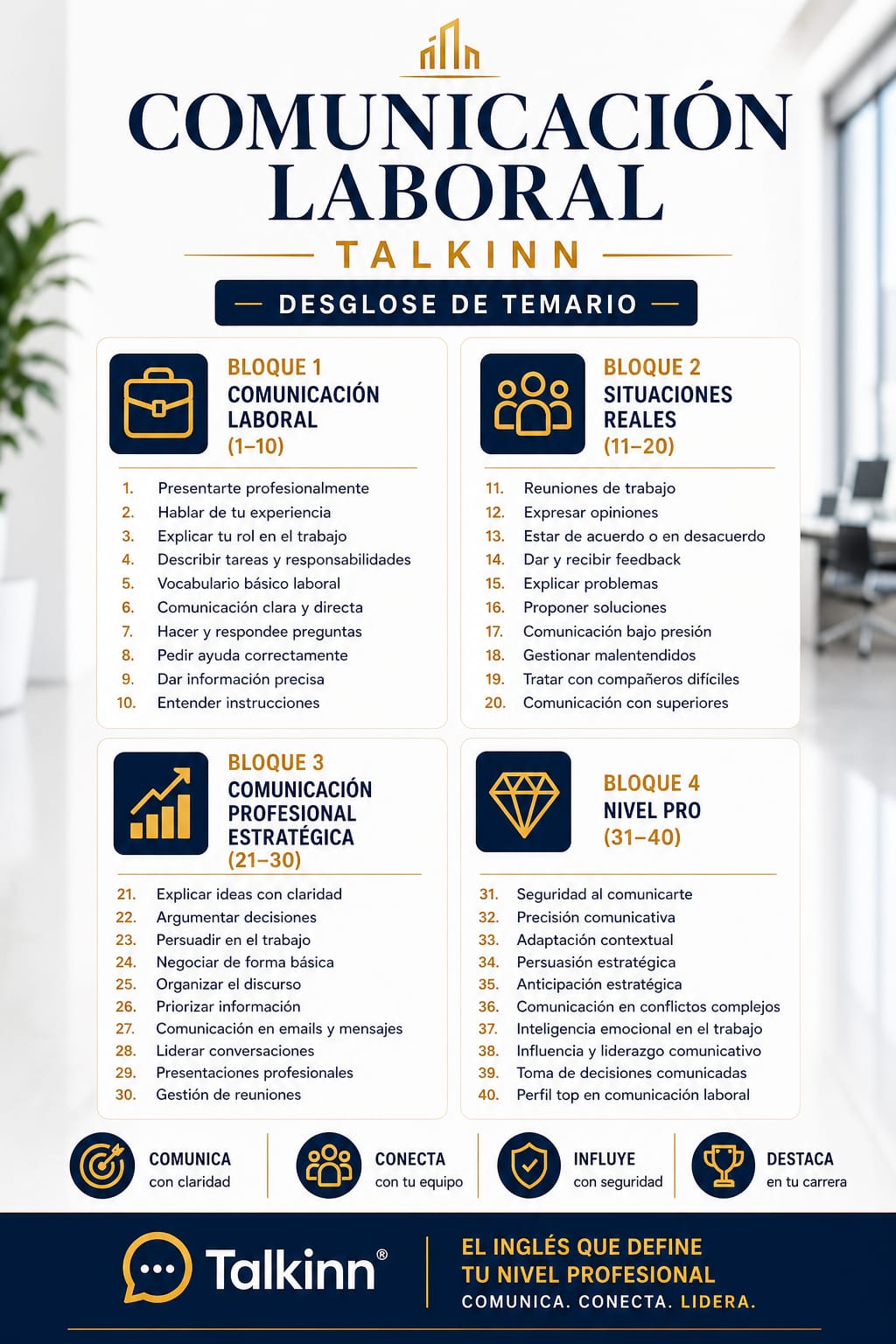 Temario de Comunicación Laboral — Talkinn